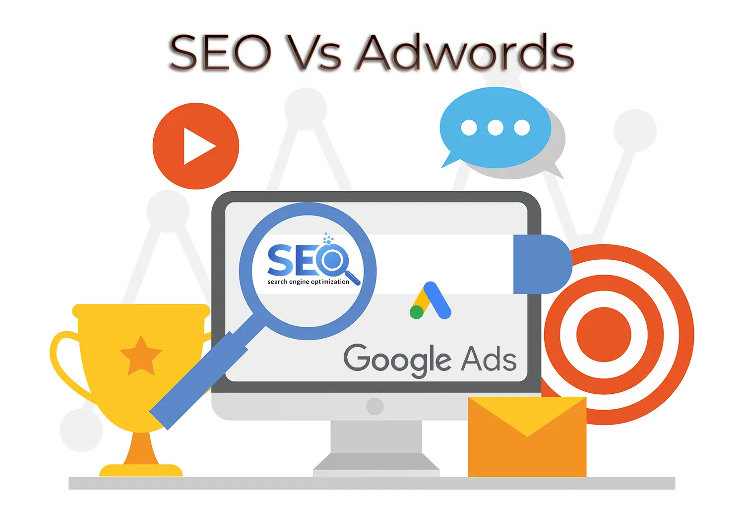 seo vs adwords which is better for your website