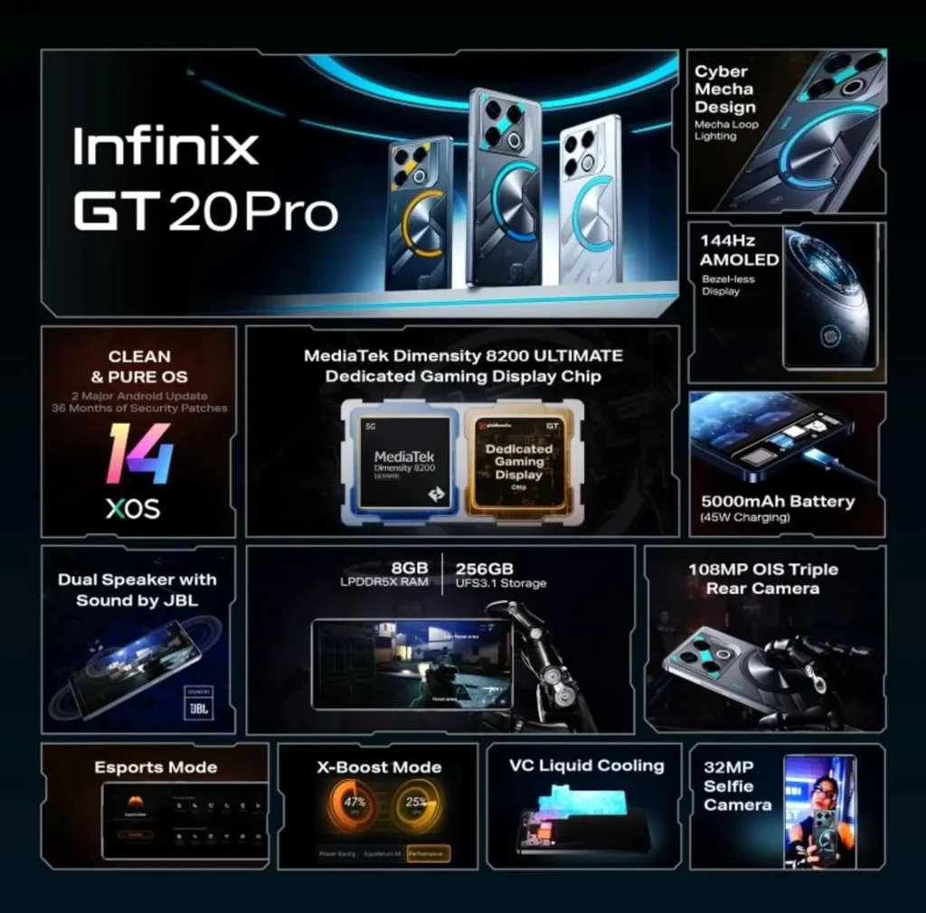 infinix gt 20 pro review gameplay technical details